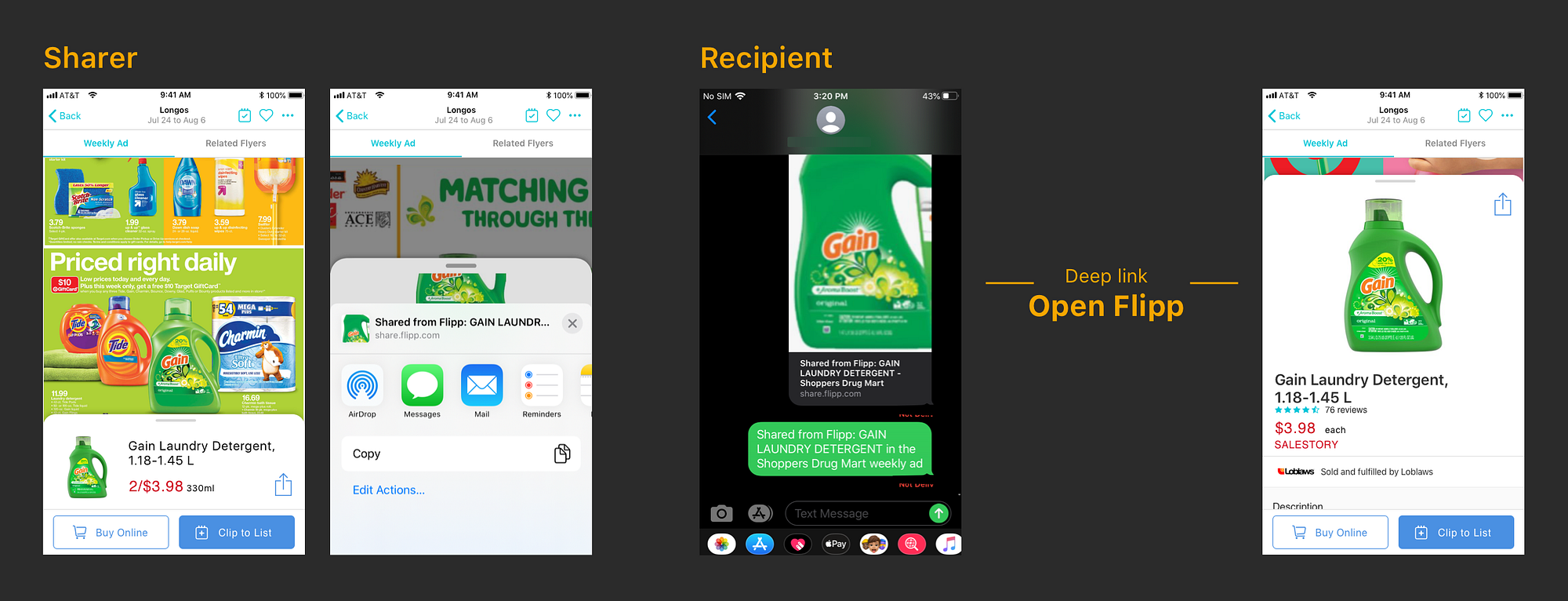 Sharer to recipient deep-link flow opening the item in Flipp