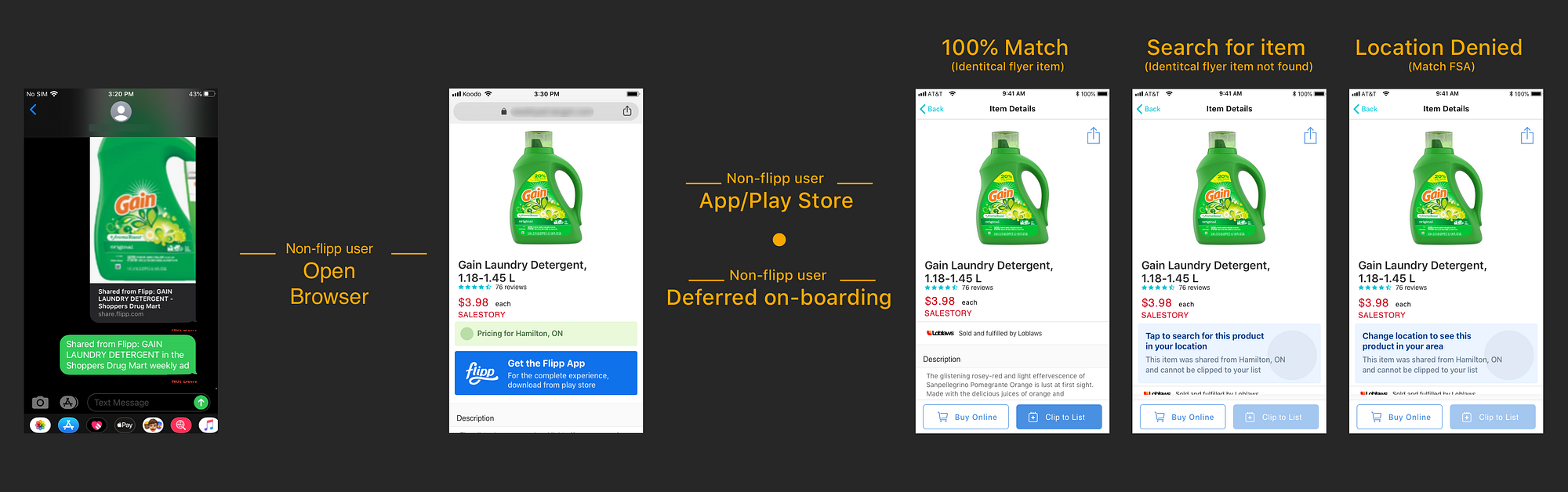 Non-Flipp user flow: browser view, get the app, deferred onboarding into the shared item