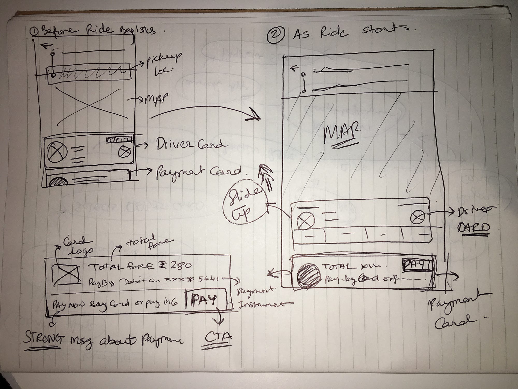 Wireframe sketches of before-ride and during-ride payment screens
