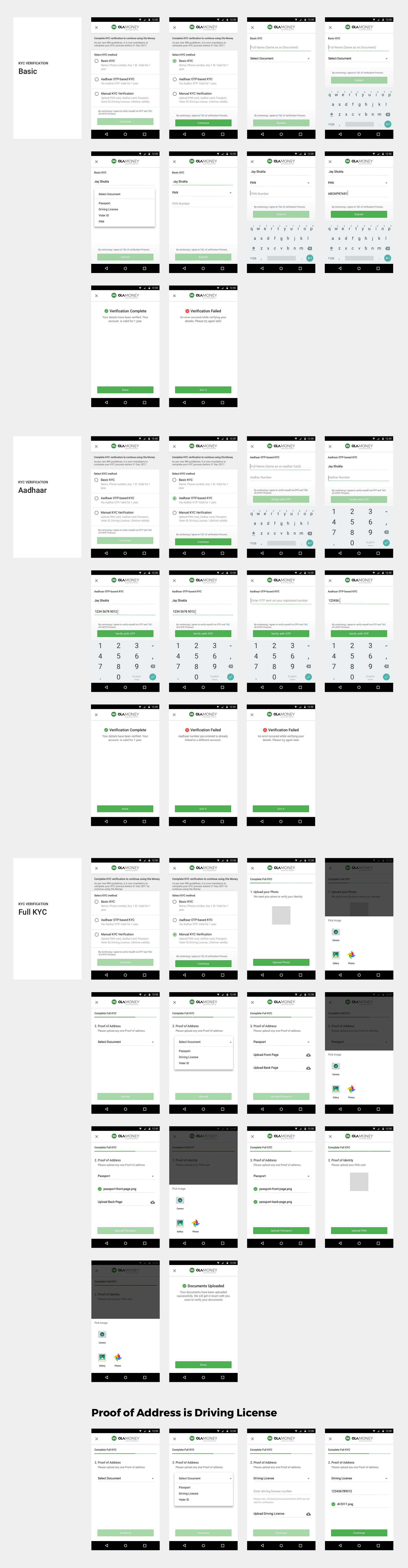 High-fidelity KYC wireframes across Basic, Aadhaar and Full KYC flows