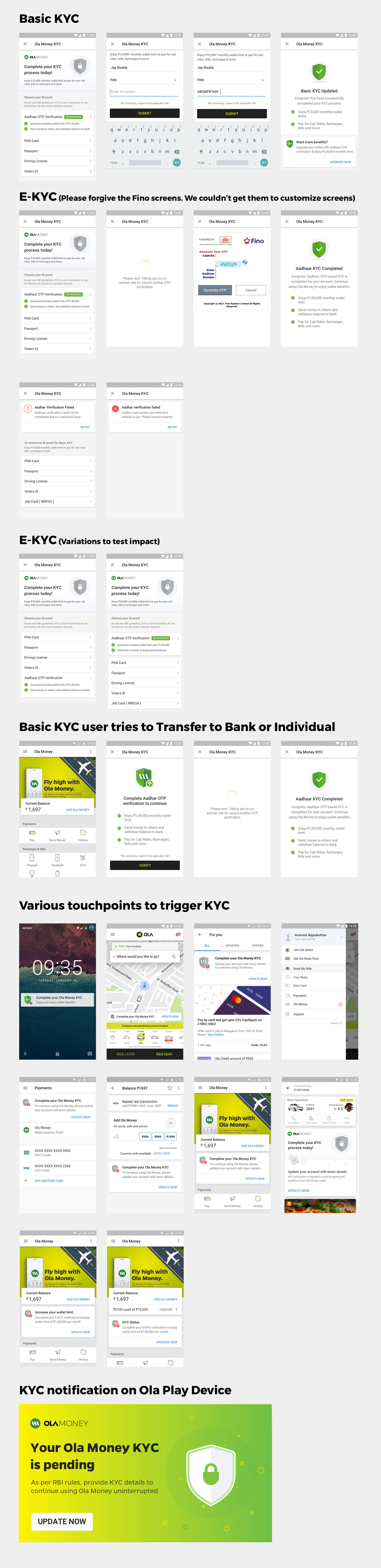 Shipped KYC: Basic, E-KYC via Fino, variations, and the touchpoints that trigger verification